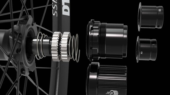 Ratchet Technology DT Swiss